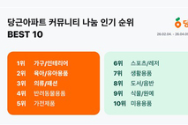 반려동물용품도 아파트 이웃 나눔 활발…가구 이어 생활형 공유 확산